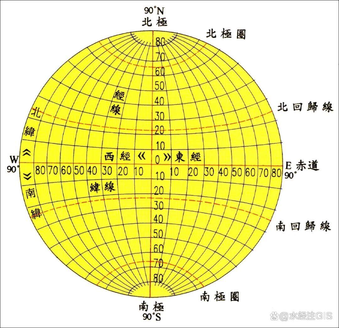 经纬度精确在线查询