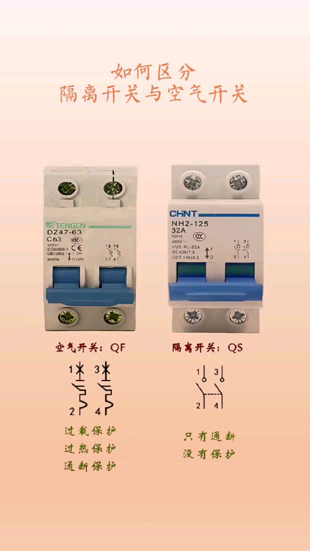 隔离开关的三个作用