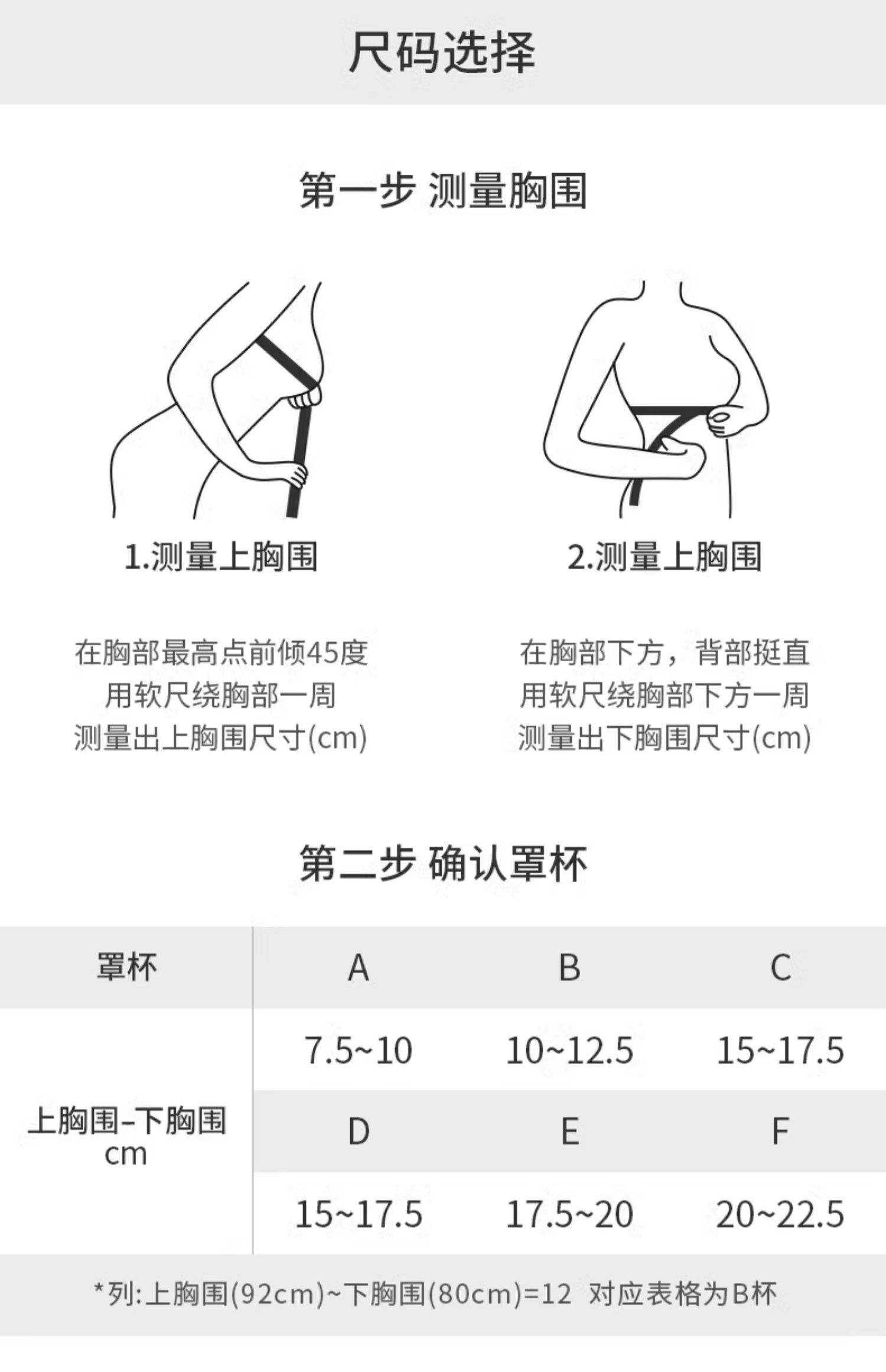 36内衣是多大